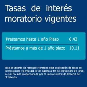 Tasas de interés